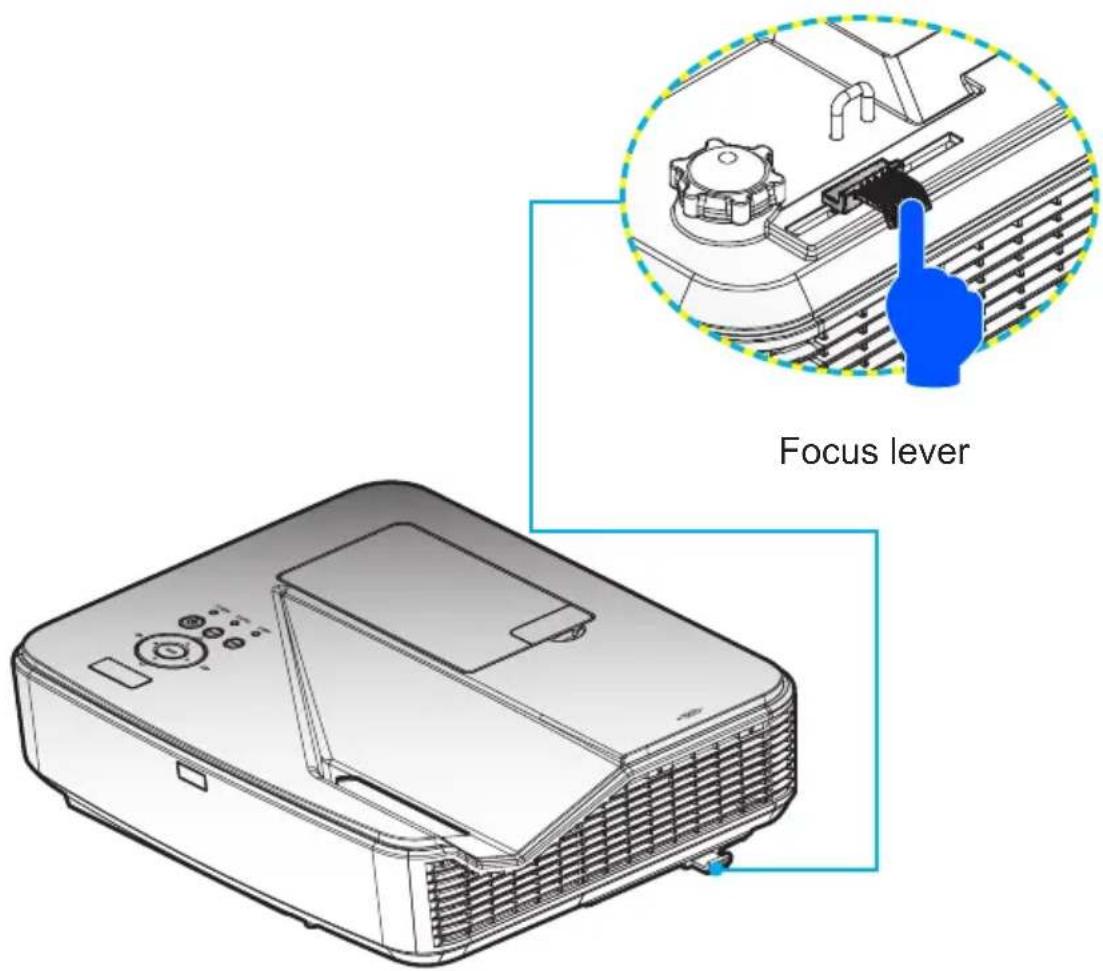 Focus lever