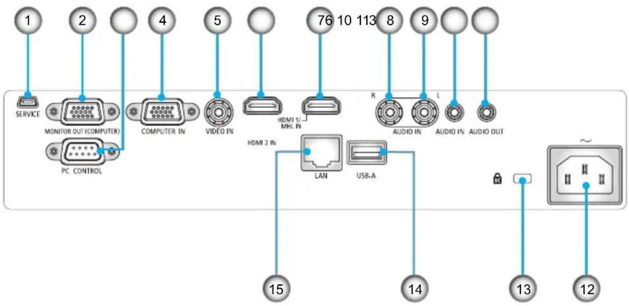 NEC NP-U321HI-WK - Projector - 2