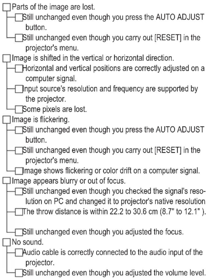 Parts of the image are lost. Still unchanged even though you press the AUTO ADJUST button. Still unchanged even though you carry out [RESET] in the projector's menu. Image is shifted in the vertical or horizontal direction. Horizontal and vertical positions are correctly adjusted on a computer signal. Input source's resolution and frequency are supported by the projector. Some pixels are lost. Image is flickering. Still unchanged even though you press the AUTO ADJUST button. Still unchanged even though you carry out [RESET] in the projector's menu. Image shows flickering or color drift on a computer signal. Image appears blurry or out of focus. Still unchanged even though you checked the signal's resolution on PC and changed it to projector's native resolution. The throw distance is within 22.2 to 30.6 cm (8.7" to 12.1"). Still unchanged even though you adjusted the focus. No sound. Audio cable is correctly connected to the audio input of the projector. Still unchanged even though you adjusted the volume level.