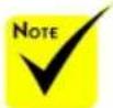 NEC NP-U321HI-WK - Warning: - 1