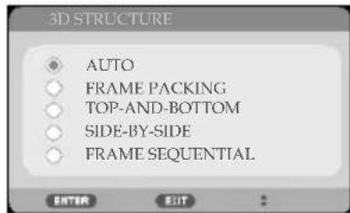 3D STRUCTURE AUTO FRAME PACKING TOP-AND-BOTTOM SIDE-BY-SIDE FRAME SEQUENTIAL ENTER EXIT