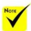 NEC NP-U321HI-TM - How to operate - 1