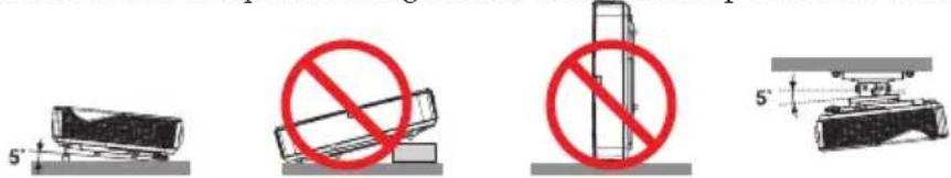 NEC NP-U321HI-TM - Place the projector in a horizontal position - 1