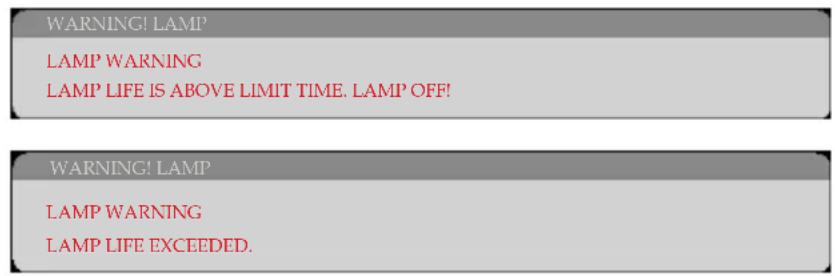 WARNING! LAMP LAMP WARNING LAMP LIFE IS ABOVE LIMIT TIME. LAMP OFF! WARNING! LAMP LAMP WARNING LAMP LIFE EXCEEDED.