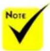 NEC NP-U321HI-TM - User Controls - 1