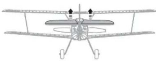 E-flite EFLU3080 - AS3X® Control Direction Test - 4