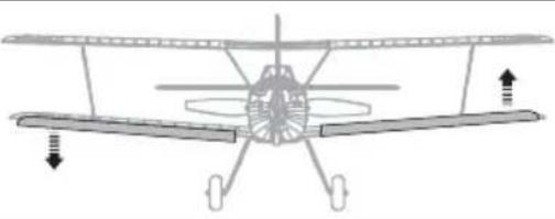E-flite EFLU3080 - AS3X® Control Direction Test - 8