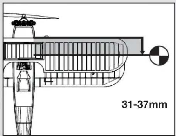 E-flite EFLU3080 - Center of Gravity (CG) - 1