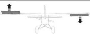 E-flite EFL5275 - AS3X Control Direction Test - 9
