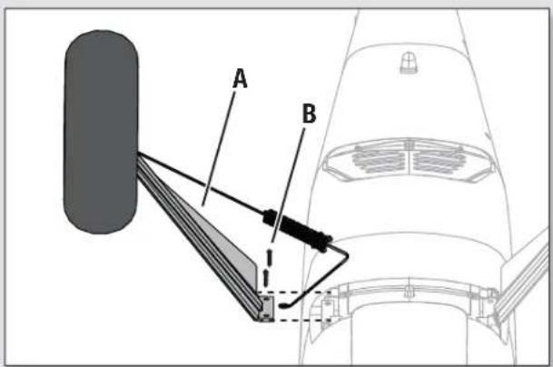 E-flite EFL5275 - Mounting the Suspension Assembly - 1