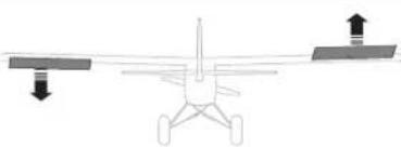 E-flite EFL5275 - AS3X Control Direction Test - 7