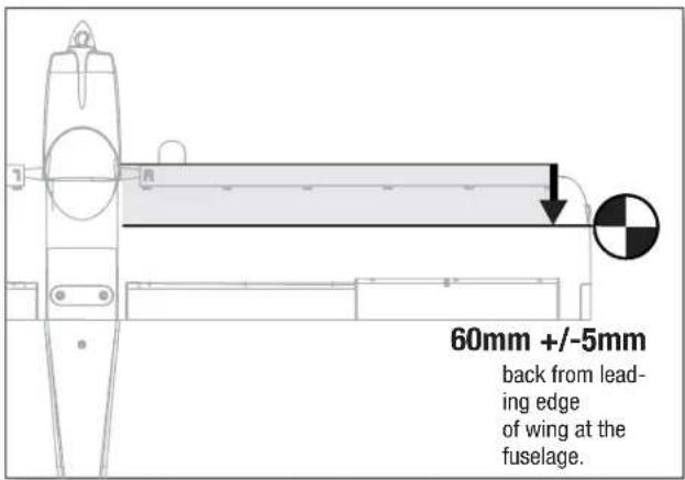 E-flite EFL5275 - Center of Gravity (CG) - 1