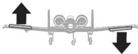 E-flite EFLU3750 - AS3X Direction Test - 8