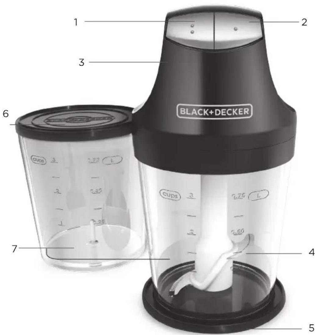 Applica PS1000B - GETTING TO KNOW YOUR ERGO CHOPPER with NESTABLE STORAGE BOWLS - 1