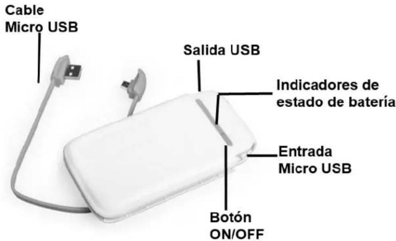 Cable Micro USB Salida USB Indicadores de estado de batería Entrada Micro USB Botón ON/OFF