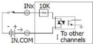 INx 10K IN.COM To other channels