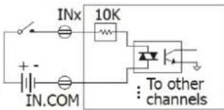 INx 10K + - IN.COM : To other channels