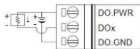 Kentix KSS-BASIC-2-B - 10.9.Data sheet digital I/O expansion-module (KIO7052) - 8