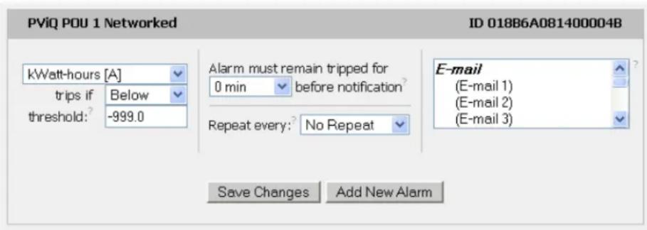 Panduit QN1B1L2BN0861 - Alarm Notifications - 1