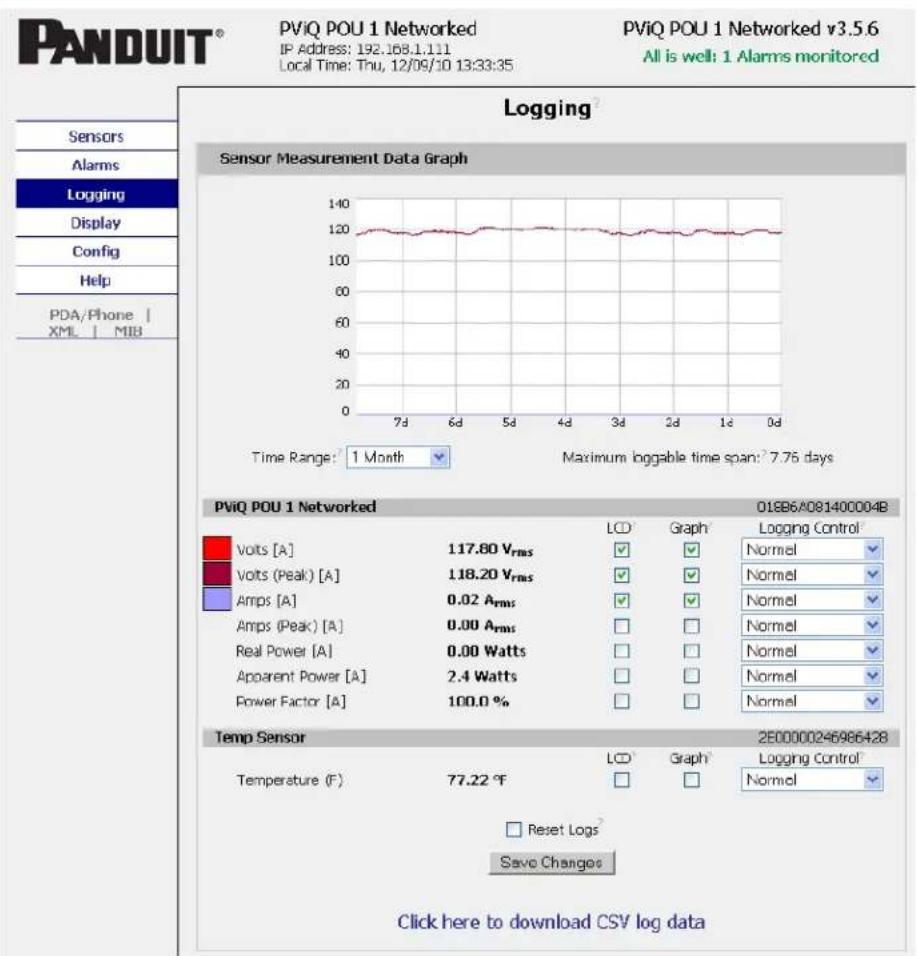 Panduit QN1B1L2BN0861 - Logging Page - 1
