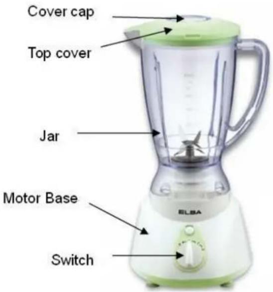 Cover cap Top cover Jar Motor Base Switch ELISA