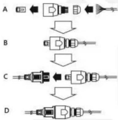 graph TD A["Step A"] --> B["Step B"] B --> C["Step C"] C --> D["Step D"]