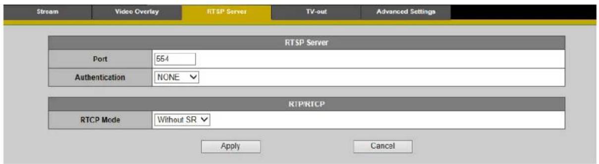 Stream Video Overlay RTSP Server TV-out Advanced Settings RTSP Server Port 554 Authentication NONE RTP/RTCP RTCP Mode Without SR Apply Cancel
