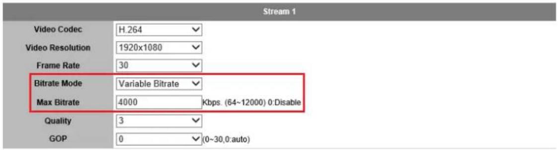 Stream 1 Video Codec H.264 Video Resolution 1920x1080 Frame Rate 30 Bitrate Mode Variable Bitrate Max Bitrate 4000 Kbps. (64~12000) 0:Disable Quality 3 GOP 0 (0~30,0:auto)