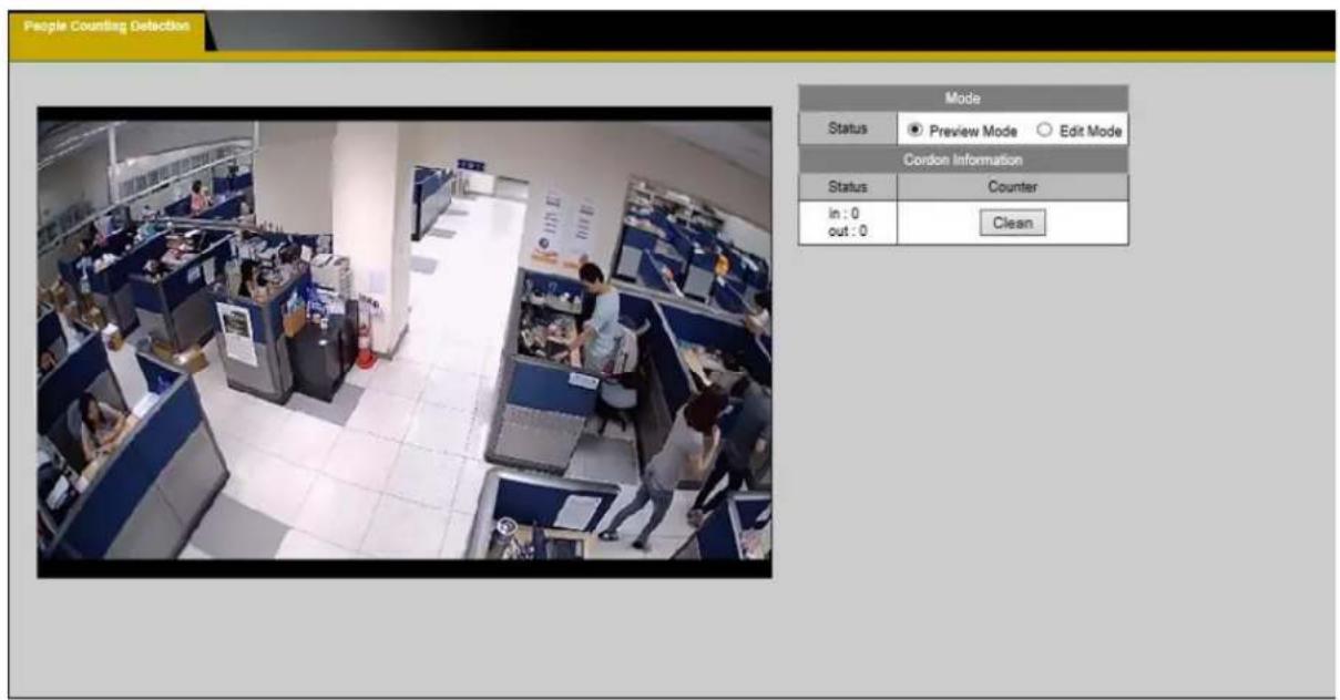 People Counting Detection Mode Status Preview Mode Edit Mode Cordon Information Status Counter in : 0 Clean out : 0