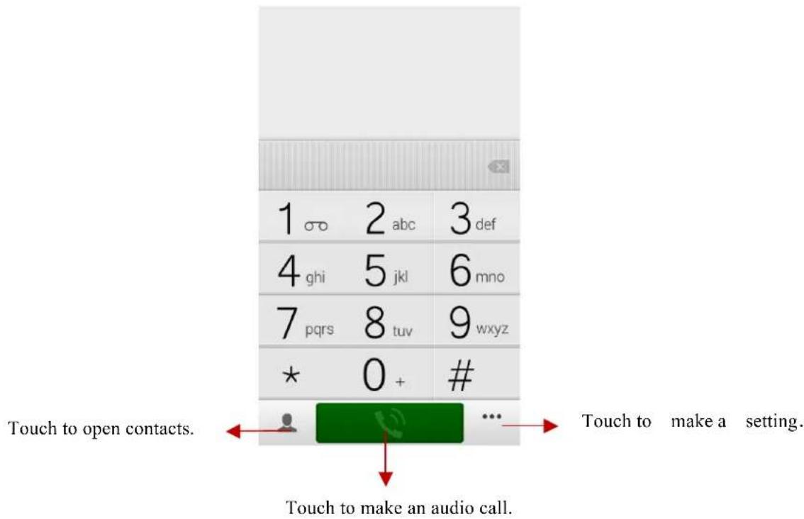 1 2 abc 3 def 4 ghi 5 jkl 6 mno 7 pqrs 8 tuv 9 wxyz * 0 + # Touch to open contacts. ... Touch to make a setting. Touch to make an audio call.