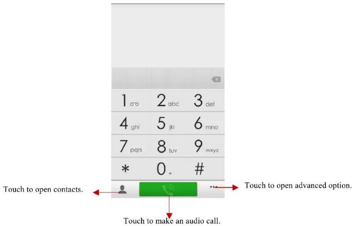 1 σo 2 abc 3 def 4 ghi 5 jkl 6 mno 7 pqrs 8 tuv 9 wxyz * 0 + # Touch to open contacts. Touch to open advanced option. Touch to make an audio call.