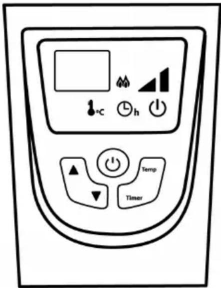 Diagram of a digital pressure meter control panel with labeled buttons for temperature, timer, and climate indicators