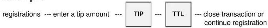 registrations --- enter a tip amount --- TIP --- TTL --- close transaction or continue registration