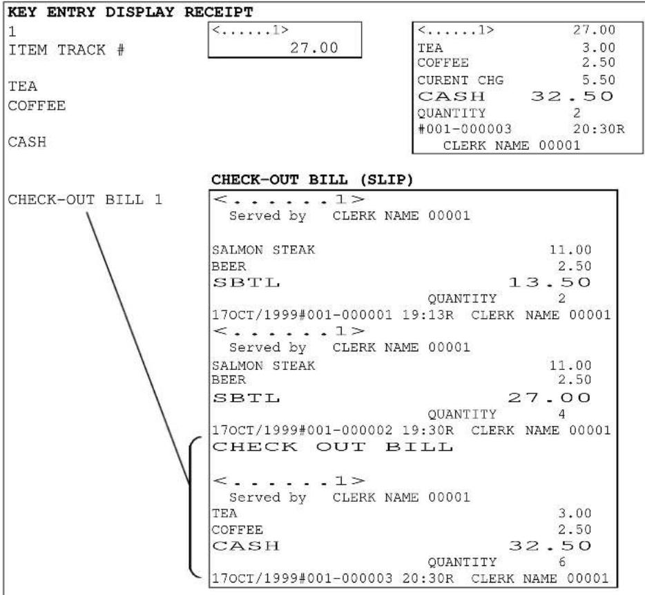 KEY ENTRY DISPLAY RECEIPT 1 <......1> 27.00 ITEM TRACK # 27.00 TEA COFFEE CASH 27.00 QUANTITY 2 #001-000003 20:30R CLERK NAME 00001 CHECK-OUT BILL (SLIP) CHECK-OUT BILL 1 <......1> Served by CLERK NAME 00001 SALMON STEAK 11.00 BEER 2.50 SBTL 13.50 QUANTITY 2 17OCT/1999#001-000001 19:13R CLERK NAME 00001 <......1> Served by CLERK NAME 00001 SALMON STEAK 11.00 BEER 2.50 SBTL 27.00 QUANTITY 4 17OCT/1999#001-000002 19:30R CLERK NAME 00001 CHECK OUT BILL <......1> Served by CLERK NAME 00001 TEA 3.00 COFFEE 2.50 CASH 32.50 QUANTITY 6 17OCT/1999#001-000003 20:30R CLERK NAME 00001