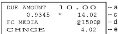 DUE AMOUNT 10.00 -- a 0.9345 * 14.02 -- c FC MEDIA @1500e -- d CHNGE 4.02 -- e