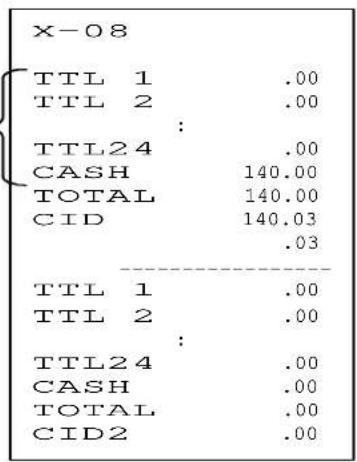 X-08 TTL 1 .00 TTL 2 .00 : TTL24 .00 CASH 140.00 TOTAL 140.00 CID 140.03 .03 TTL 1 .00 TTL 2 .00 : TTL24 .00 CASH .00 TOTAL .00 CID2 .00