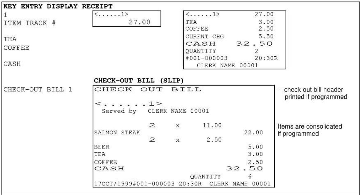 KEY ENTRY DISPLAY RECEIPT 1 <......1> <......1> 27.00 ITEM TRACK # 27.00 TEA 3.00 COFFEE 2.50 TEA CURRENT CHG 5.50 COFFEE CASH 32.50 CASH QUANTITY 2 #001-000003 20:30R CASH CLERK NAME 00001 CHECK-OUT BILL (SLIP) CHECK OUT BILL <......1> Served by CLERK NAME 00001 2 x 11.00 SALMON STEAK 22.00 2 x 2.50 ,BEER 5.00 TEA 3.00 COFFEE 2.50 CASH 32.50 QUANTITY 6 17OCT/1999#001-000003 20:30R CLERK NAME 00001 --- check-out bill header printed if programmed Items are consolidated if programmed
