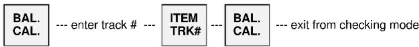 BAL. CAL. --- enter track # --- ITEM TRK# --- BAL. CAL. --- exit from checking mode