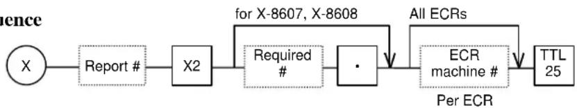 Uniwell SX-6700F - INDIVIDUAL (PER ECR) REPORT - 2