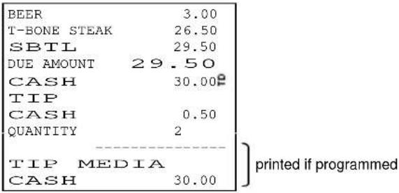 Uniwell SX-6700F - b) Change Kept As Tip - 3