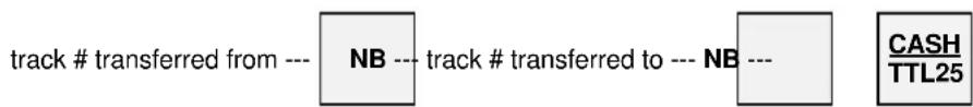 track # transferred from --- NB --- track # transferred to --- NB --- CASH TTL25