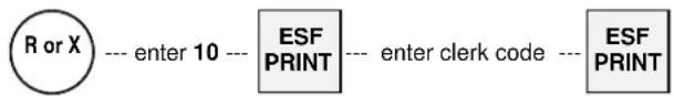 Uniwell SX-6700F - ESF Data Print Sequences - 5