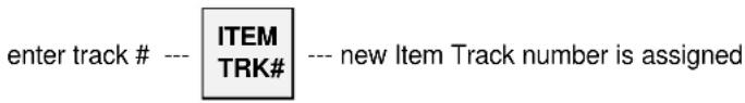 enter track # ---\nITEM\nTRK# --- new Item Track number is assigned