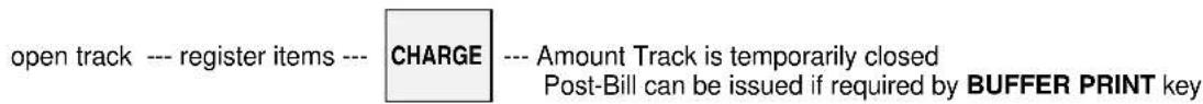 open track --- register items --- CHARGE --- Amount Track is temporarily closed Post-Bill can be issued if required by BUFFER PRINT key