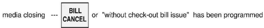media closing --- BILL or "without check-out bill issue" has been programmed CANCEL CANCEL