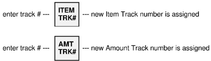 enter track # ---\nITEM\nTRK# --- new Item Track number is assigned\nenter track # ---\nAMT\nTRK# --- new Amount Track number is assigned