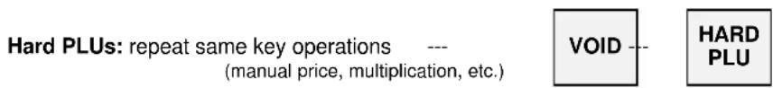 Hard PLUs: repeat same key operations --- (manual price, multiplication, etc.) VOID --- HARD PLU