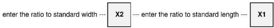 enter the ratio to standard width --- X2 --- enter the ratio to standard length --- X1