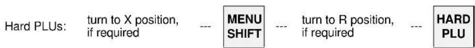 Hard PLUs: turn to X position, if required MENU SHIFT --- turn to R position, if required --- HARD PLU