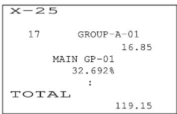 X-25 17 GROUP-A-01 16.85 MAIN GP-01 32.692% : TOTAL 119.15